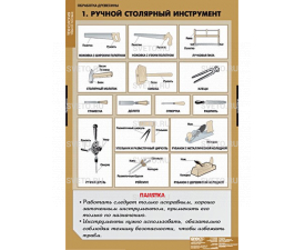 Технология обработки древесины 