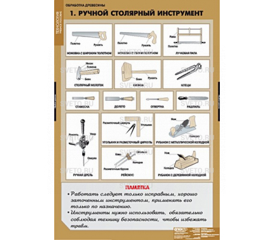 Технология обработки древесины 